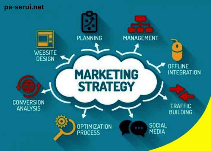 Strategi Bisnis Pemasaran untuk Menghasilkan Uang